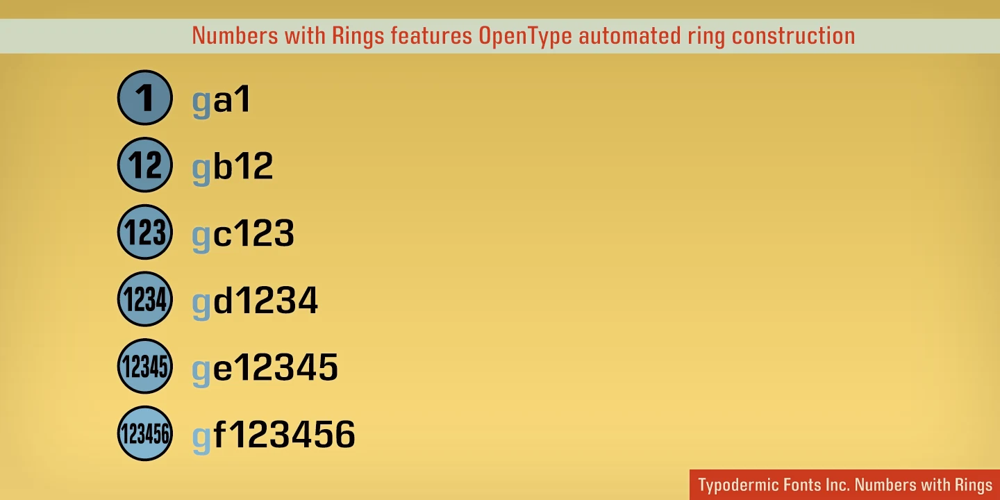 Spécimen 2 de Numbers with Rings